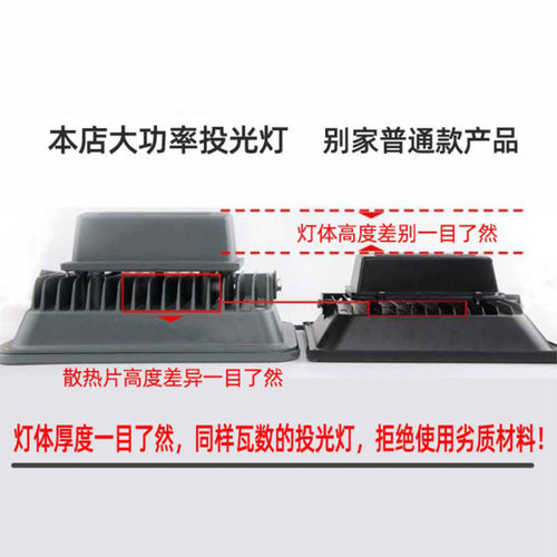 led投光灯户外防水400W500W1000W超亮球场广场工地照明灯具高杆灯 - 图2