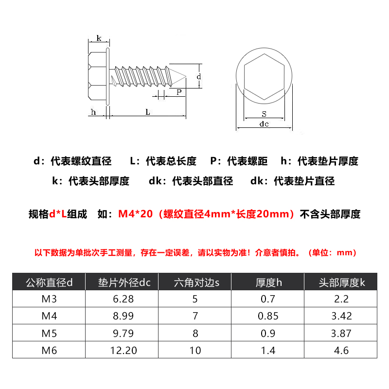 304不锈钢十字凹穴法兰面外六角自攻螺丝带垫自攻丝木螺钉M3M4-M6