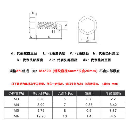304不锈钢十字凹穴法兰面外六角自攻螺丝带垫自攻丝木螺钉M3M4-M6 - 图1