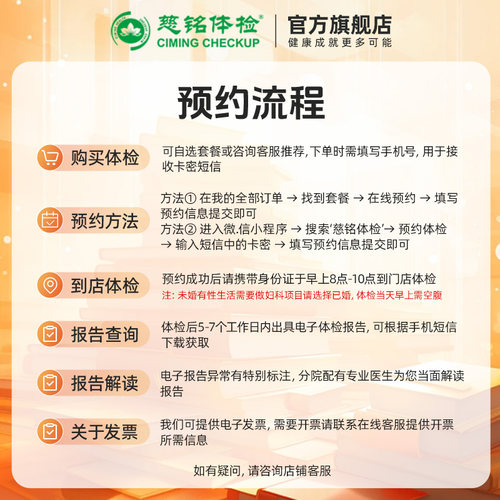 【职场深度体检套餐】慈铭体检肿标颈椎腰椎成人男女士通用体检卡 - 图2