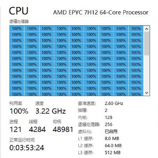 云电脑挂机远程桌面宝出租赁用主机终端淘宝客千牛机器人Win78110-图0