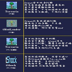 Сервер 泰拉瑞亚terraia服务器一键开服面板免搭建steam插件模组mod灾厄 0431