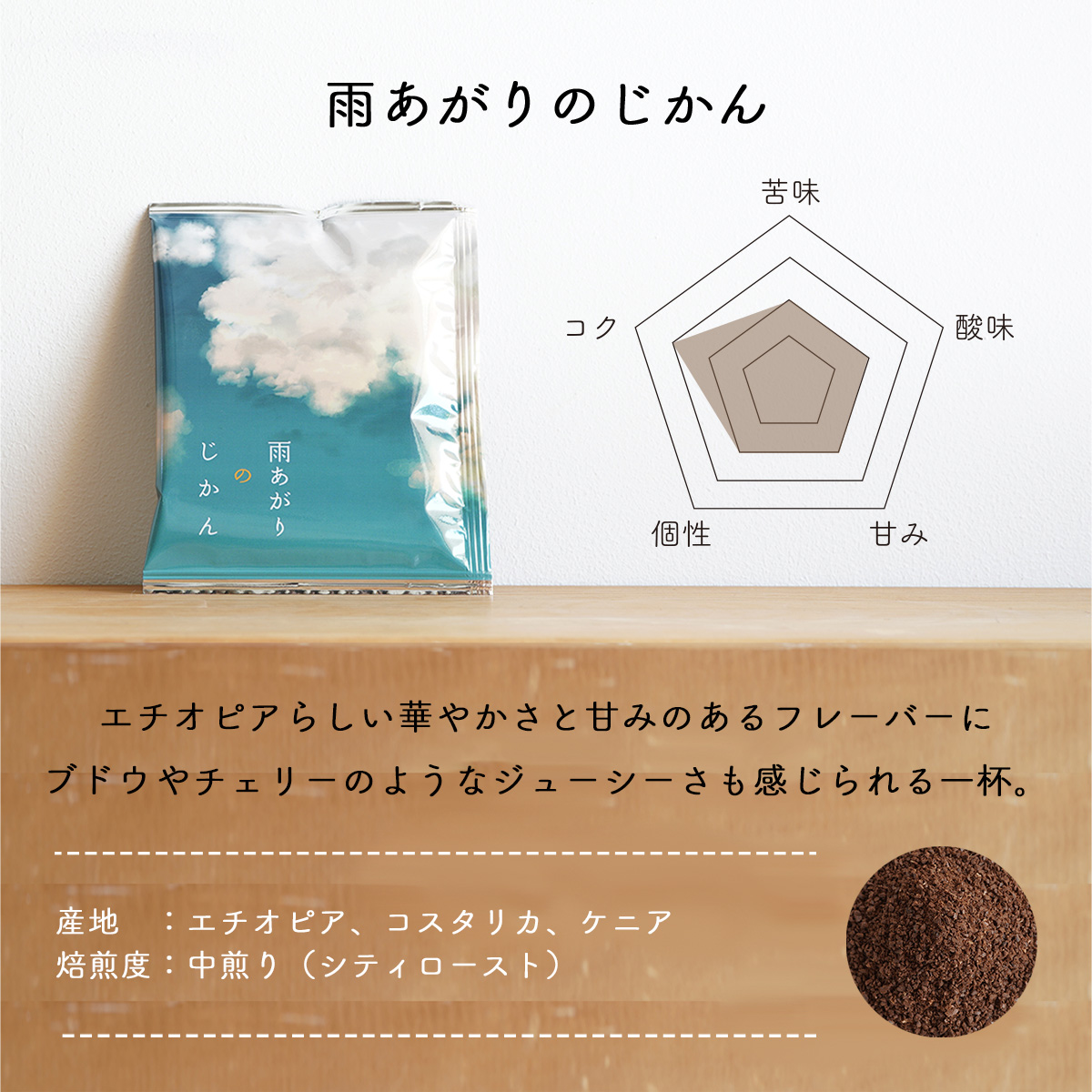 日本直邮辻本咖啡TSUJIMOTO Coffee雨后时间挂耳咖啡滴滤式36枚装 - 图3