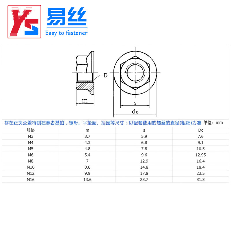 304不锈钢法兰螺母316防滑螺帽黑色紧锁带齿螺母M3M4M5M6M8M10M12 - 图1