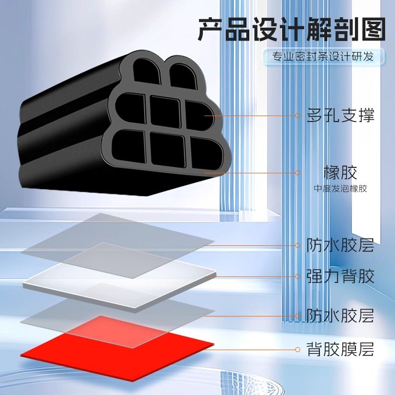汽车密封条隔音条三层加厚全车车门通用门缝防尘降噪防水专用胶条,淘宝优惠券,粉丝福利购,淘宝优惠卷