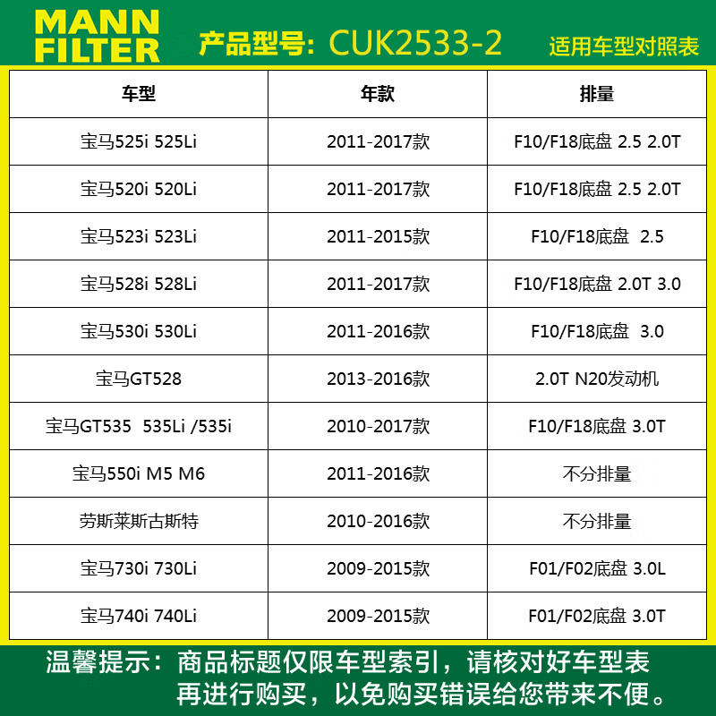 曼牌滤清器CUK2533-2空调滤芯活性炭适用宝马5系/6系/7系PM2.5-图0