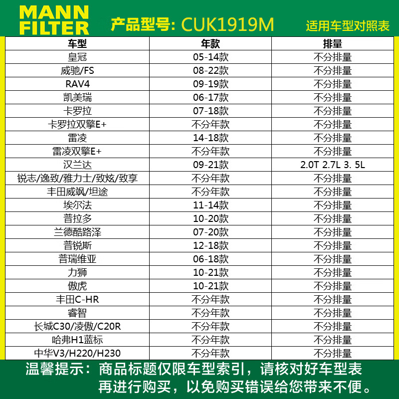 曼牌滤清器活性炭空调滤芯格CUK1919M适用凯美瑞卡罗拉汉兰达RAV4-图0