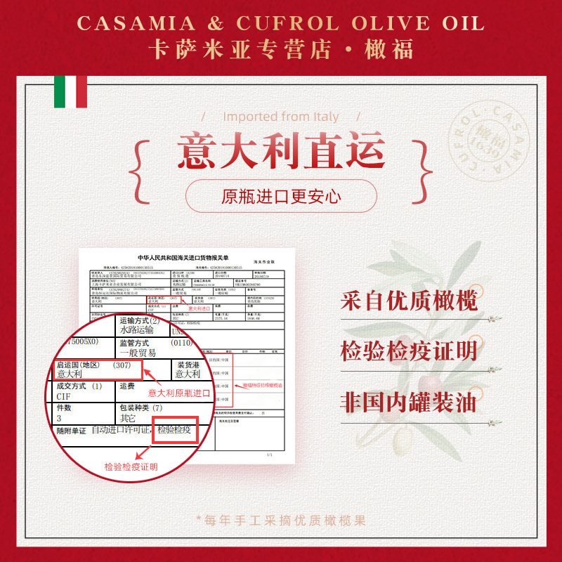 Cufrol小瓶橄榄油250ml原瓶进口特级初榨DOP认证olive食用油健身-图2