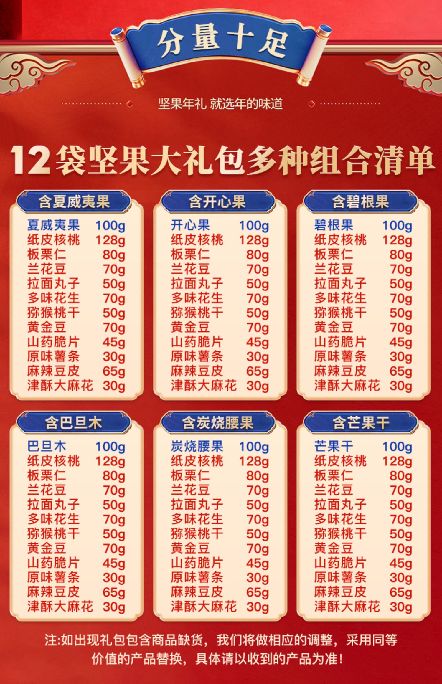 百草味坚果大礼包混合零食年货节礼盒整箱新年礼品春节送长辈过年 - 图0