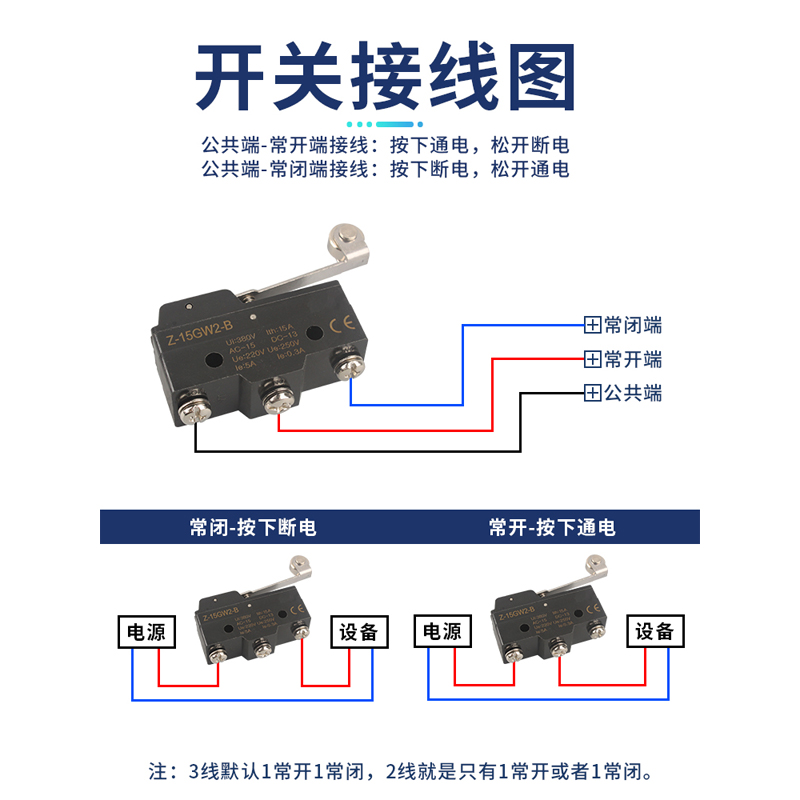 行程限位开关LXW5/Z-15GW22-B/GQ21/GD限位3脚小型微动开关 - 图1