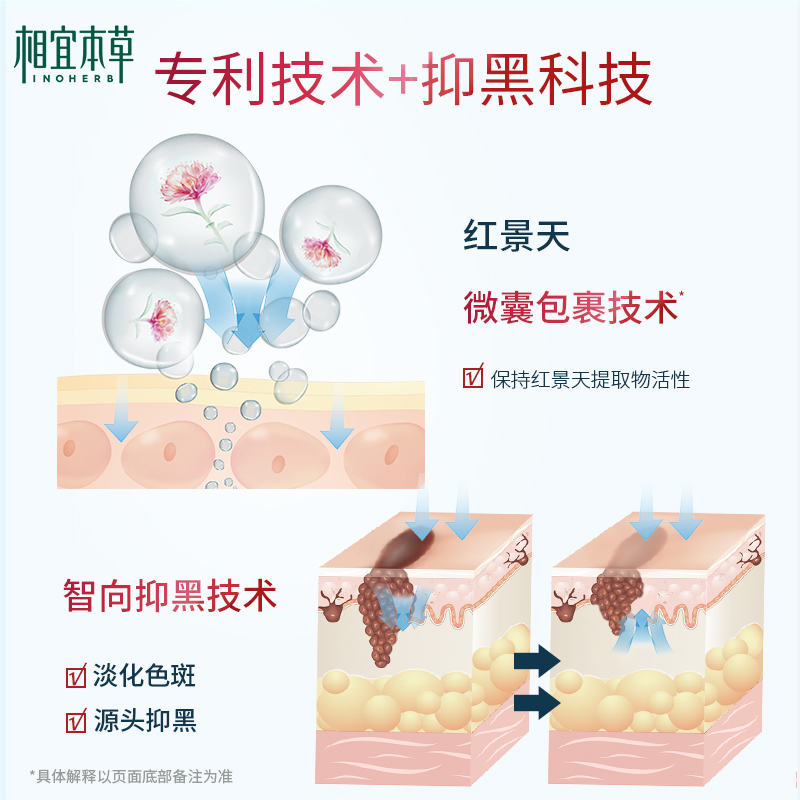 相宜本草红景天莹透幼白面霜美白淡斑补水保湿霜滋润护肤化妆品女-图3