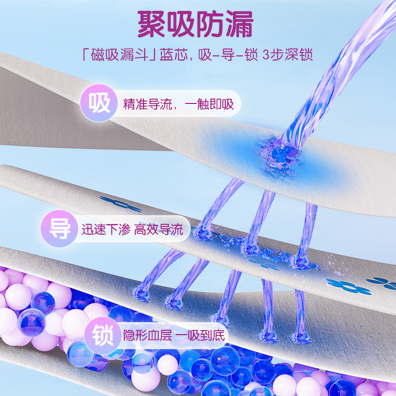 Free飞超薄透气卫生巾日夜用护垫棉柔组合装少女姨妈巾官方正品