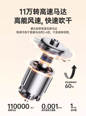 康夫高速电吹风机家用护发风筒F9