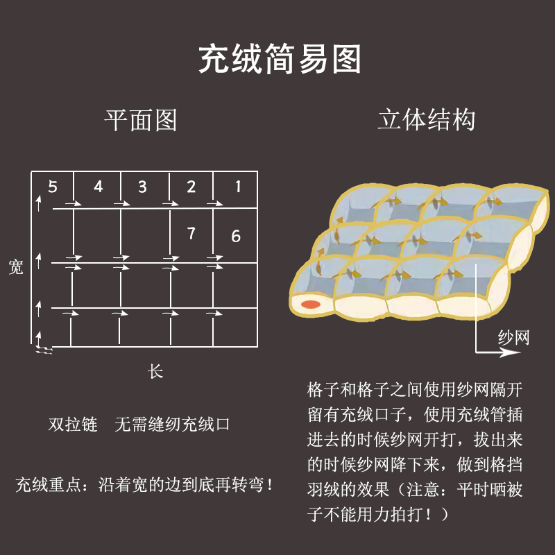 全棉羽绒被被壳半成品自充绒双层被套专用内胆套被芯防钻贡缎被罩