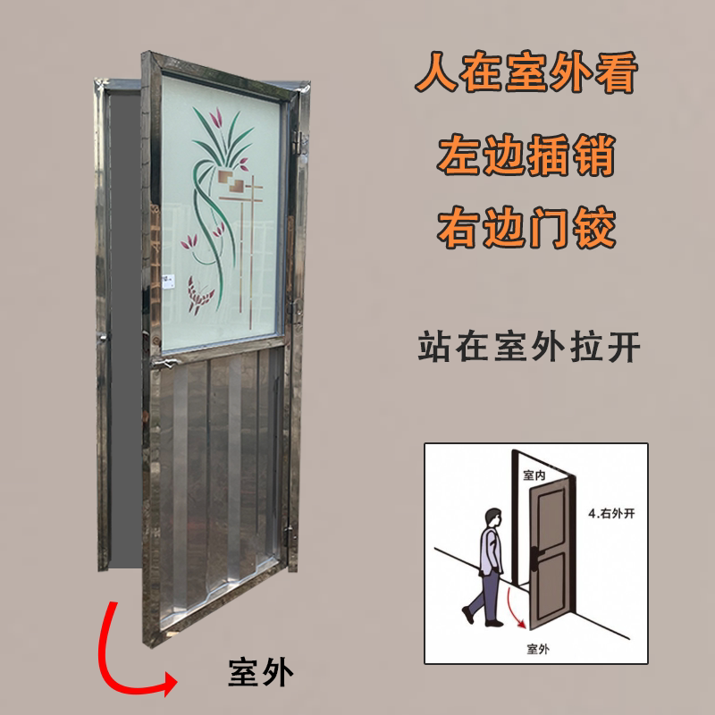 图2