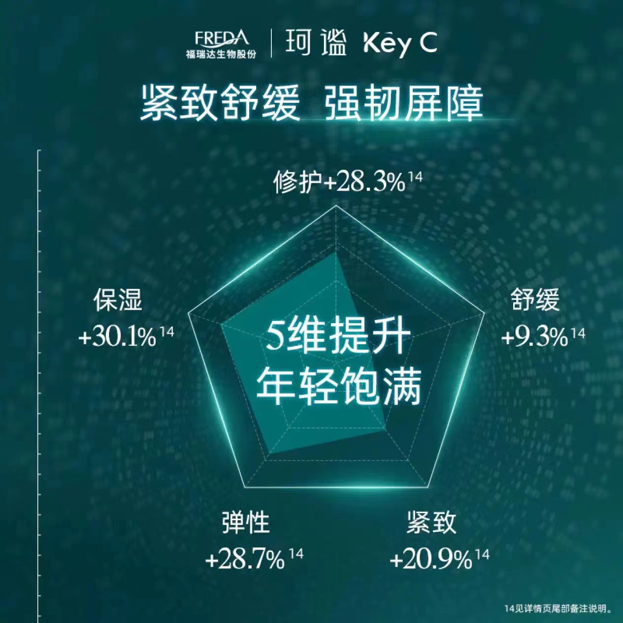 首单直降福瑞达重组胶原蛋白次抛精华液修护紧致淡纹益护御龄日抛