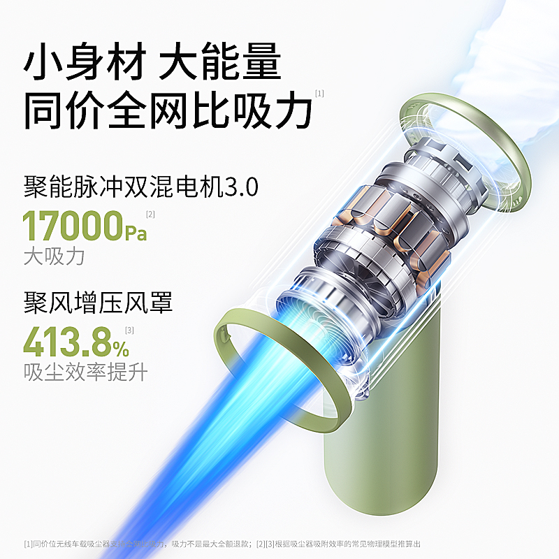 itutn爱图腾车载吸尘器车用L8家用无线小型手持迷你吹吸机大吸力