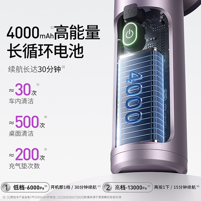 itutn爱图腾Y8plus窗户槽沟缝隙清洁吸尘器家用手持小型超强吸力