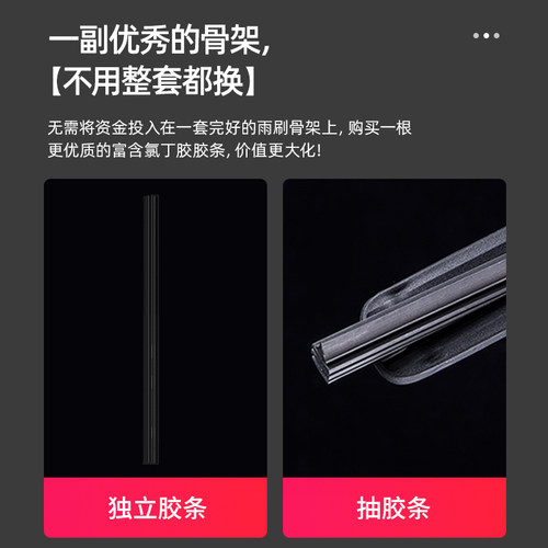 杜邦传祺GS4雨刮器GS3GS5GS8GA6GA4GM6GM8无骨雨刷静音汽车胶条片 - 图1