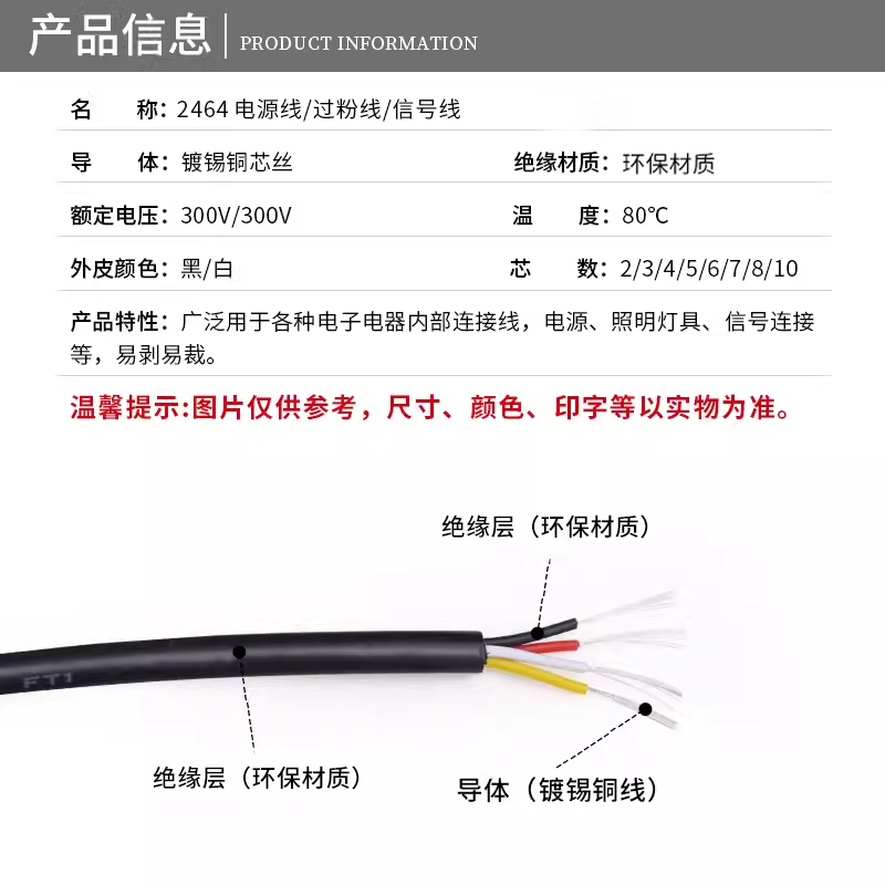 2464-24AWG多芯护套电源线 2芯3芯4芯5芯6芯7芯8芯信号控制软线-图1