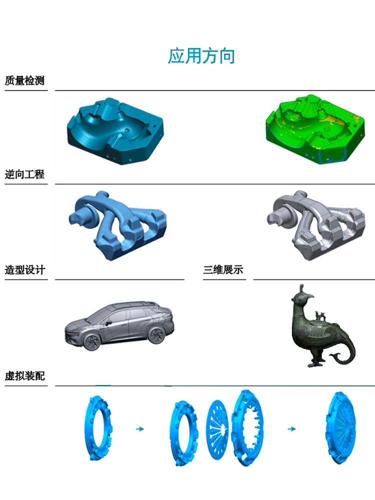 海克斯康Rigel Scan手持式蓝光3D三维激光建模人体扫描仪工业级-图2