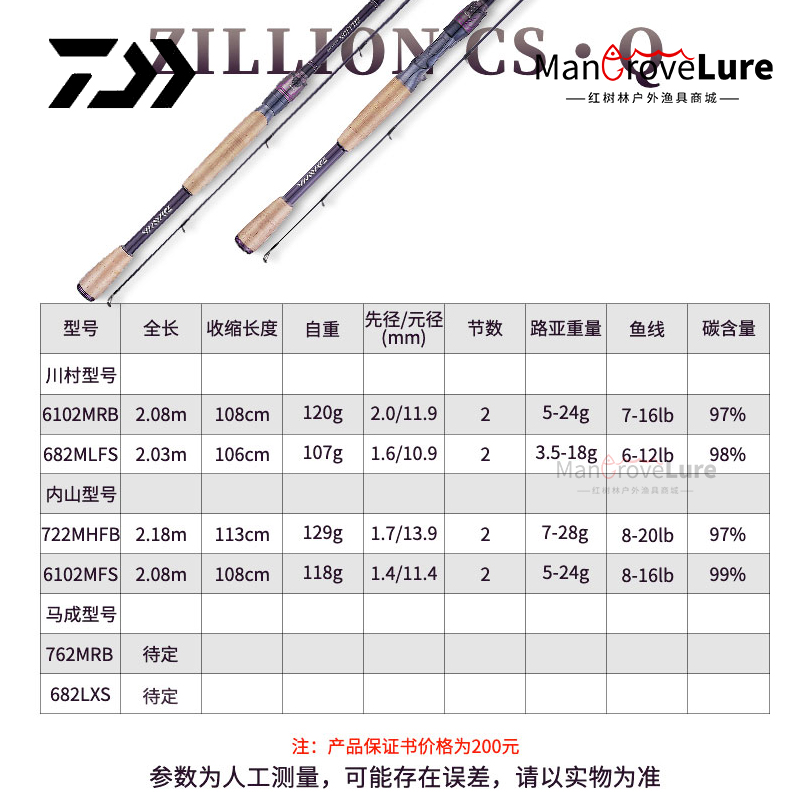 DAIWA达亿瓦21新品ZILLION CS子龙竞技路亚竿远投碳素路亚鱼竿 - 图0