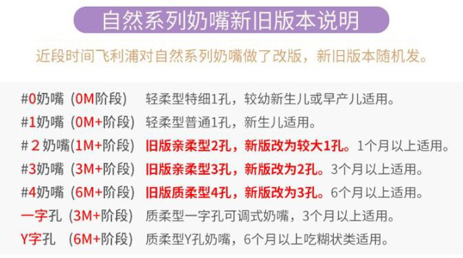 飞利浦新安怡PA塑料奶瓶自然顺畅宽口径125/260/330ml带把手奶瓶