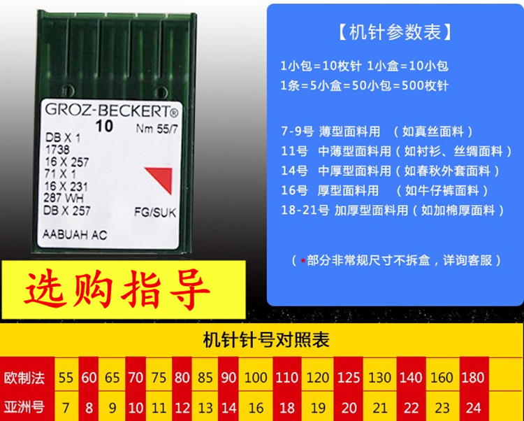 德国格罗茨机针DP*5防热针镀钛锁眼 套结 双针打枣模板绗缝钮门针 - 图3