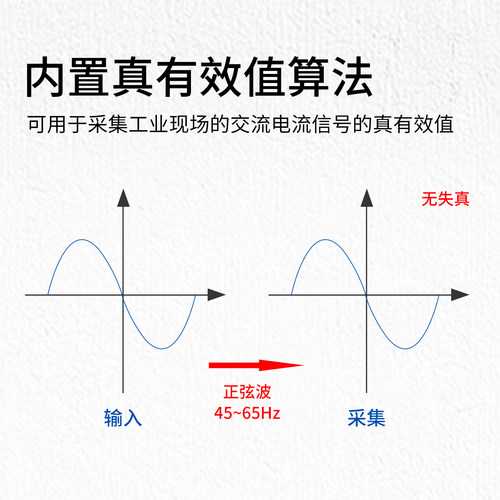 单相交流电流采集模块AC0-100A转RS485电压500V真有效值ModbusRTU - 图1