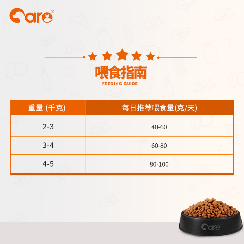 好主人猫粮成猫专用增肥发腮天然粮10英短蓝猫成年全价2.5kg5斤装 - 图2