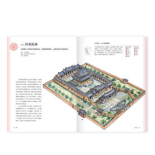 直探匠心 剖绘台湾经典古建筑 李乾朗著《穿墙透壁》姊妹篇 古建解剖图界 透视台湾35处古建的书籍 建筑手绘_虎窝淘