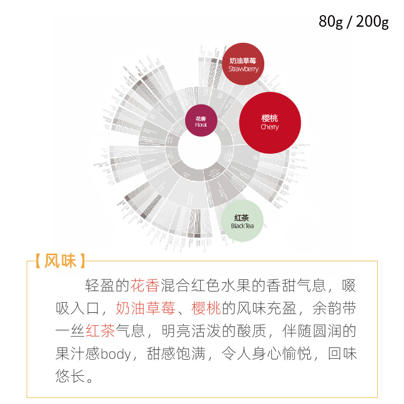 铂澜新产季7.0埃塞俄比亚日晒花魁咖啡豆冷萃手冲浅焙新鲜代磨粉 - 图0