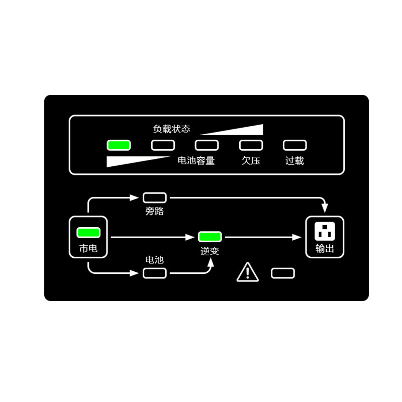 科华KELONG3KVA机房服务器电脑精密医疗智能仪器表UPS电源YTR1103 - 图2