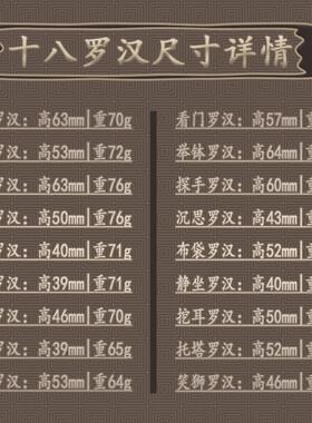 十八罗汉整套黄铜茶宠装饰摆件