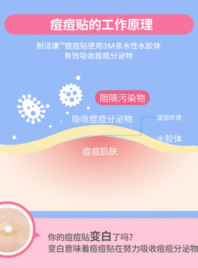 3M痘痘贴隐形人工皮遮痘防水隔离吸脓液可上妆轻薄日用夜用组合装