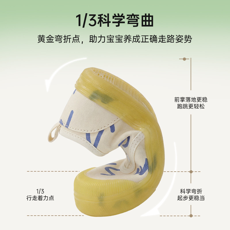【新品】papa爬爬男女宝宝儿童帆布鞋休闲户外春季果冻步前鞋板鞋,淘宝优惠券,粉丝福利购,淘宝优惠卷
