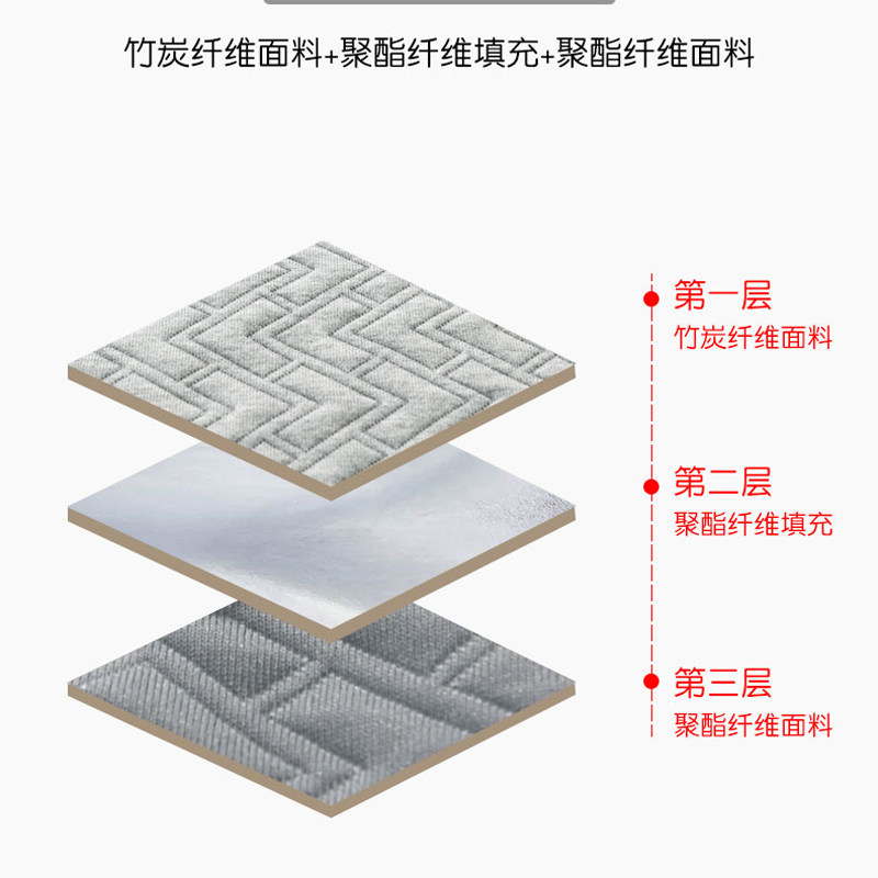 冬季加厚竹炭纤维枕套60x40乳胶枕套50x30记忆枕头套单人60x35,淘宝优惠券,粉丝福利购,淘宝优惠卷