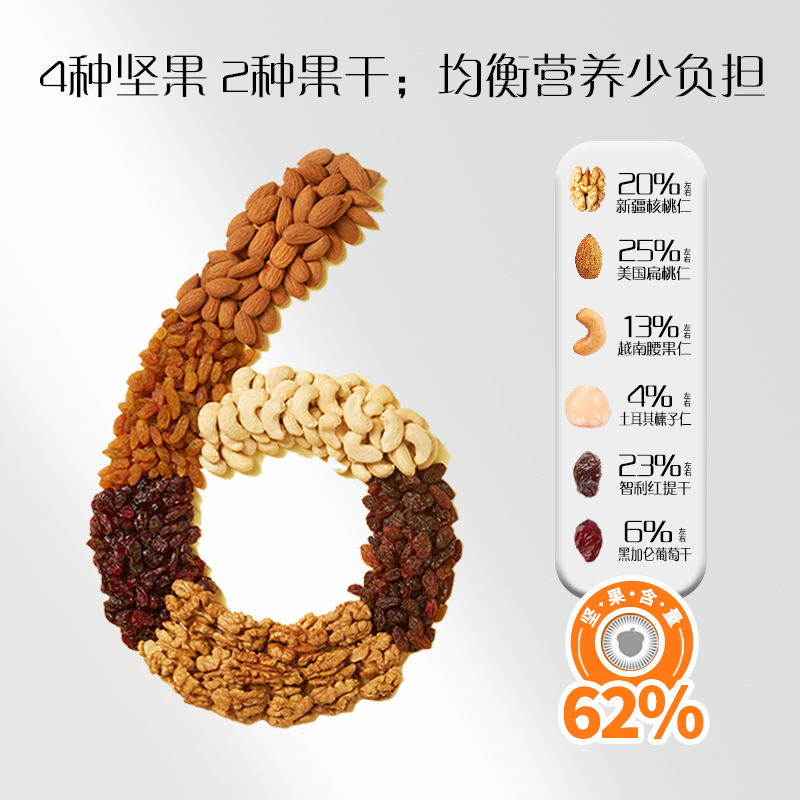 众地曲奇每日坚果礼盒大礼包饼干混合坚果独立小包装儿童孕妇零食 - 图0