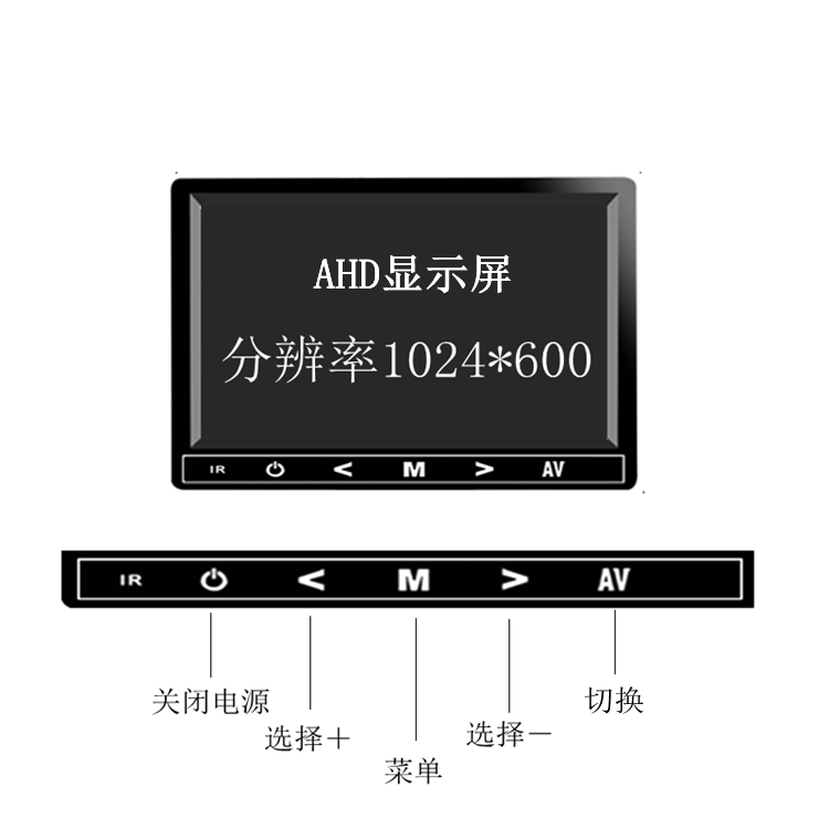 汽车360全景监控车载盲区影像前左右侧视AHD屏1080P超清星光夜视