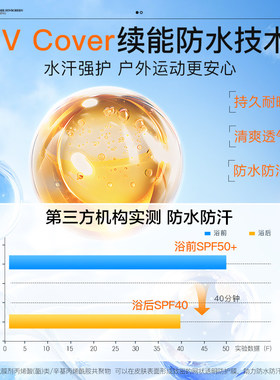 高姿小黄帽多效特护美白防晒喷雾防晒霜防水防汗全身防晒高倍隔离
