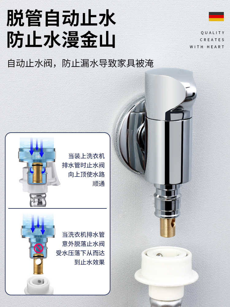 全铜迷你洗衣机水龙头拖把池4分卡扣6分螺纹起泡出水脱管自动止水 - 图2