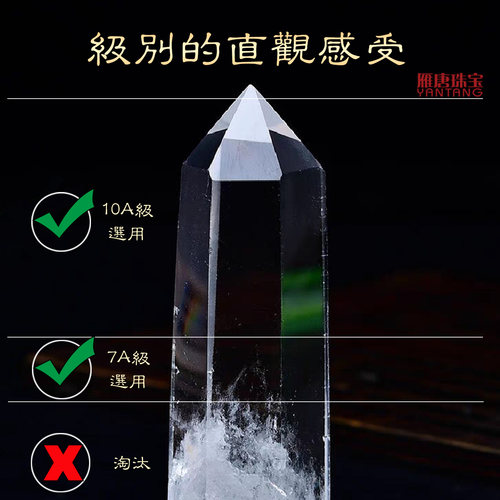 天然白水晶项链女10A级透明白色水晶轻奢串珠颈链短款锁骨链首饰 - 图3