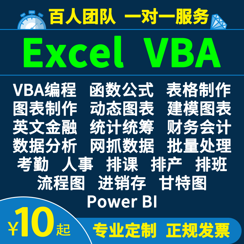 excel表格制作数据处理分析vba代做宏编程序公式函数设计图表定制 - 图0