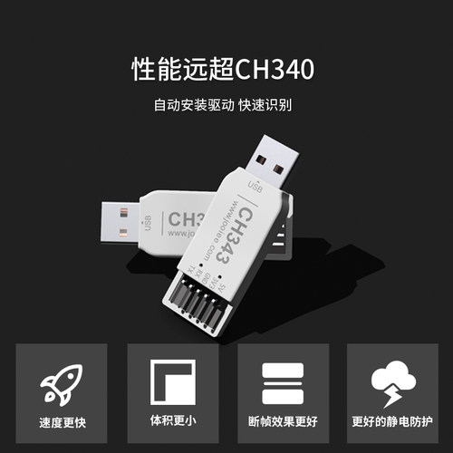 CH343P USB转串口TTL模块带外壳 工业级高速6M波特率 CH340升级款 - 图0
