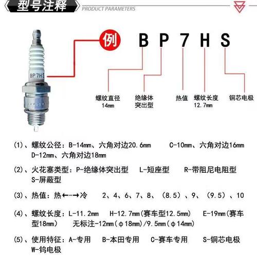 摩托男装车NGK火花塞 C7HSA A7TC D8EA D8TC三轮车踏板通用火花塞 - 图1