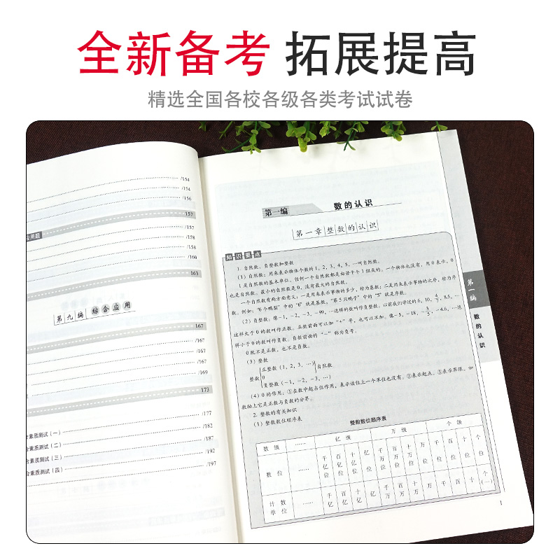 新版全国68所名牌小学思维训练 题库精选数学 小学1-6年级数学精题汇总名师点拨小升初小考总复习练习名师解答持续畅销16年 - 图1