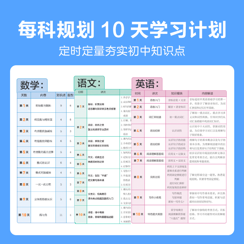 学而思初一我来啦语文数学英语小升初必刷题衔接教材我来了六年级一本通小学毕业总复习 重难点预习复习精选真题专项训练暑假衔接