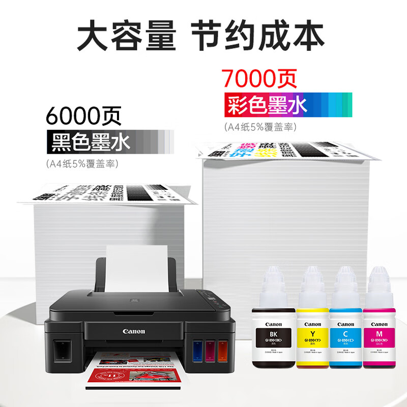 佳能890原装墨水G1800 G2800 G1810 G2810 G3800 G3810连供打印机 - 图0