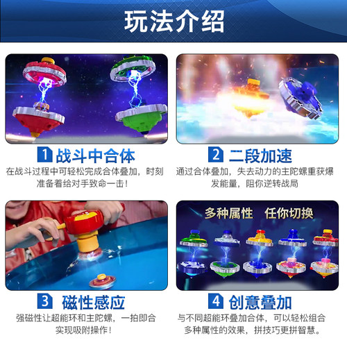三宝超变战陀新款男孩战斗盘坨螺旋转暴甲合体陀螺玩具儿童2 - 图2