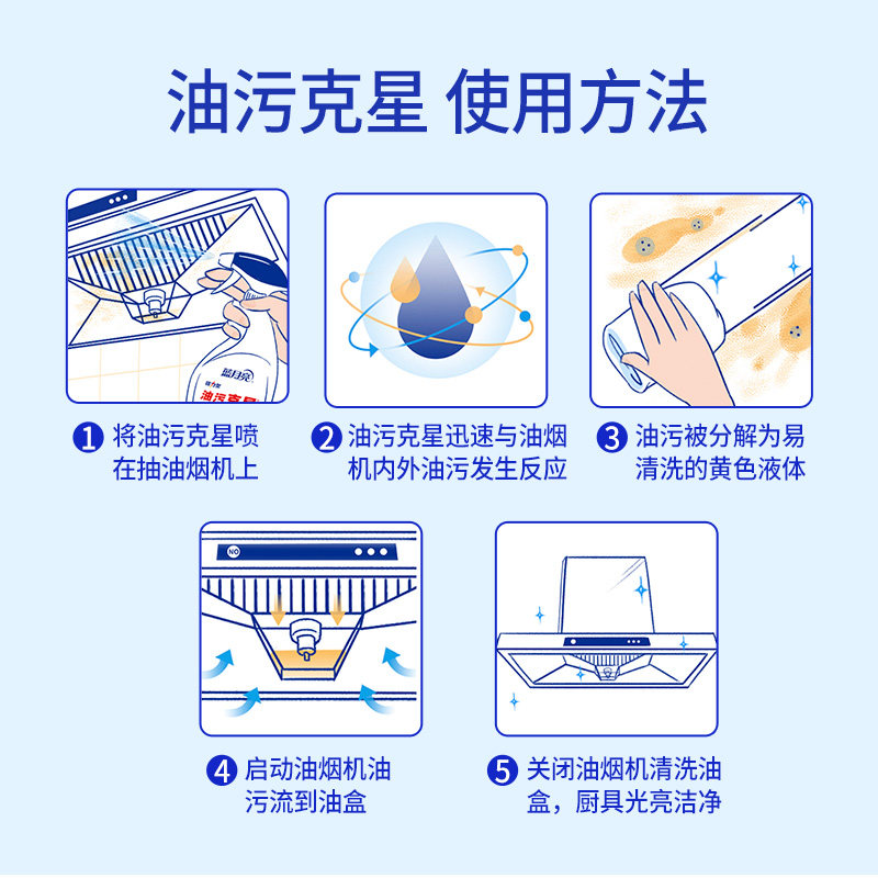 蓝月亮油烟机500g*4瓶油污清洁剂 蓝月亮油污清洁剂
